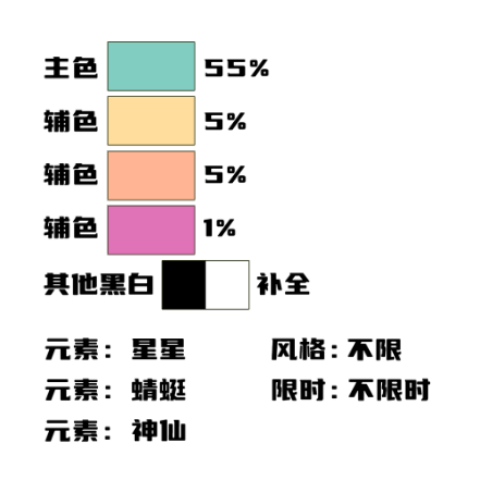 捏~画什么设定器